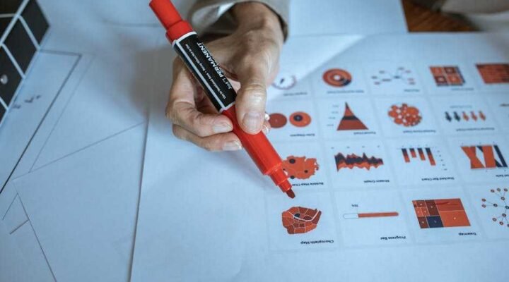 5 Proven Strategies to Improve Your Financial Wellness Fast!