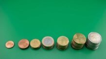10 Essential Financial Habits for Building Wealth: A Guide to Financial Health
