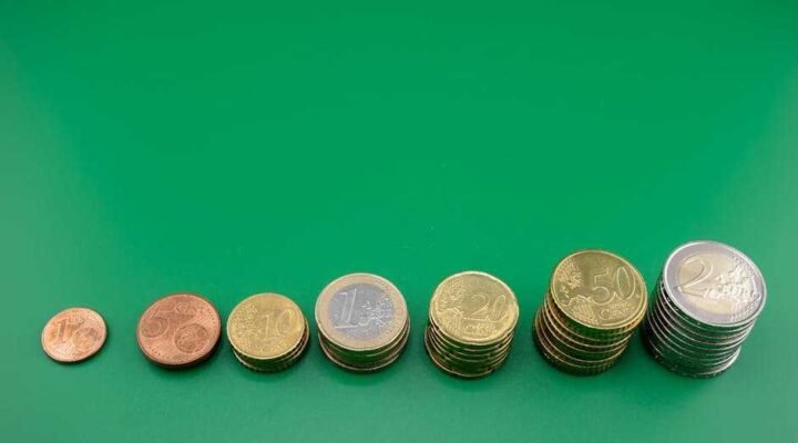 10 Essential Financial Habits for Building Wealth: A Guide to Financial Health